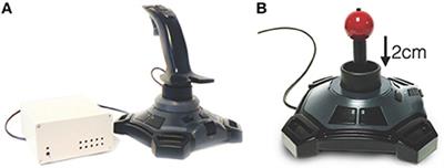 Novel Functional MRI Task for Studying the Neural Correlates of Upper Limb Tremor
